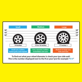 Add-It Tyre Seal, Emergency Puncture Repair, Small Tyre, 300 ml