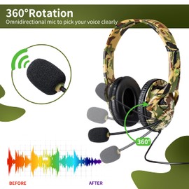 Techigher KY890 Wired Gaming Headphones with Microphone for PC Noise Canceling Mic 3.5mm Headset Jack Comfort Sturdy Wired Headset for Computer Switch (Camouflage Green)