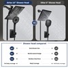 Airlex Shower Head 10'' Rain Shower Head with Handheld Spary,