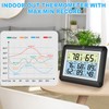 Urageuxy Wireless Indoor Outdoor Thermometer Hygrometer, Digital Temperature and Humidity