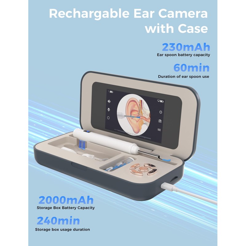 Sofbunny A03 Ear Wax Removal Tool Camera with Screen, Ear