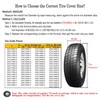 MOONET Tire Covers for RV Wheel (4 Pack Black), Oxford
