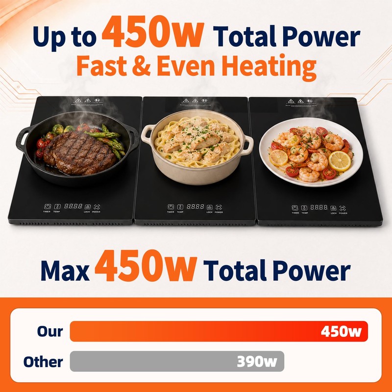 3-in-1 Modular Electric Food Warming Tray, 36 in x 16