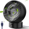 SmartDevil Small USB Fan, Mini Fan, Quiet Table Fan, Stepless