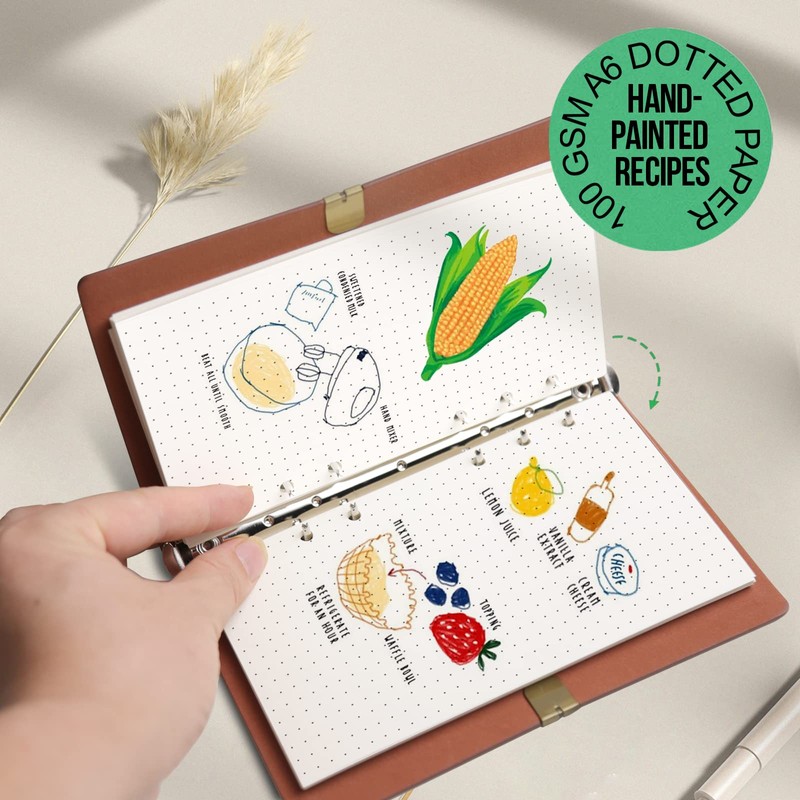 FANDAMEI 180 Sheets/360 Pages A6 Refills Dotted Paper, 100 GSM