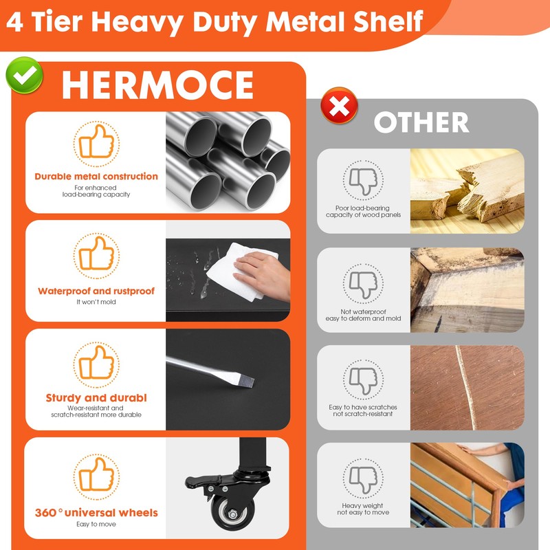 OLBRUS 50.4 X 33.4 Inch Workbench,Heavy Duty 200LBS Steel Work