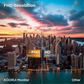 KOORUI 24 inch Curved Monitor, Full HD 1080P Curved Computer Monitor, 100Hz 1500R PC Screen, TÜV Rheinland Certified, HDMI VGA, Tilt Adjustment, LCD Display, Eye Care, Black 24N5CA