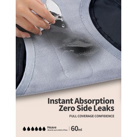 Loswie Womens Heavy Flow ZeroLeak Incontinence Underwear Seamless Breathable High Waisted Leak proof Postpartum Panties