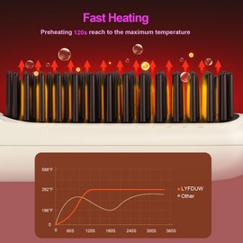 Cordless Hair Straightener Brush, Portable Straightening Brush for Women, Mini Negative Ion Hot Comb for Travel, 30Mins Auto-Off, USB Rechargeable, Fast Heating 3 Temperature Settings(White)