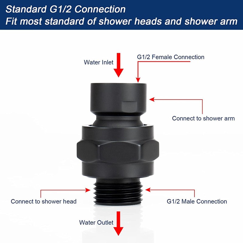 ieron Showerhead Extension 360° Swivel Ball Turn Adapter Head Connector