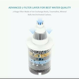 well Blue Alkaline Water Pitcher & Ionizer 3.5L Pure Healthy Water Cosmetic