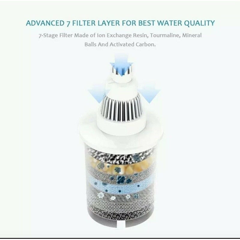 well Blue Alkaline Water Pitcher & Ionizer 3.5L Pure Healthy