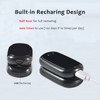 Fingertip Pulse Oximeter PVC Accurate Fast Spo2 Reading Rechargeable Portable