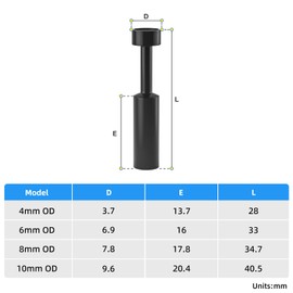 TAILONZ PNEUMATIC 10mm OD Push-to-Connect Fitting Plug Pbt Resin PP-10(Pack of 20)