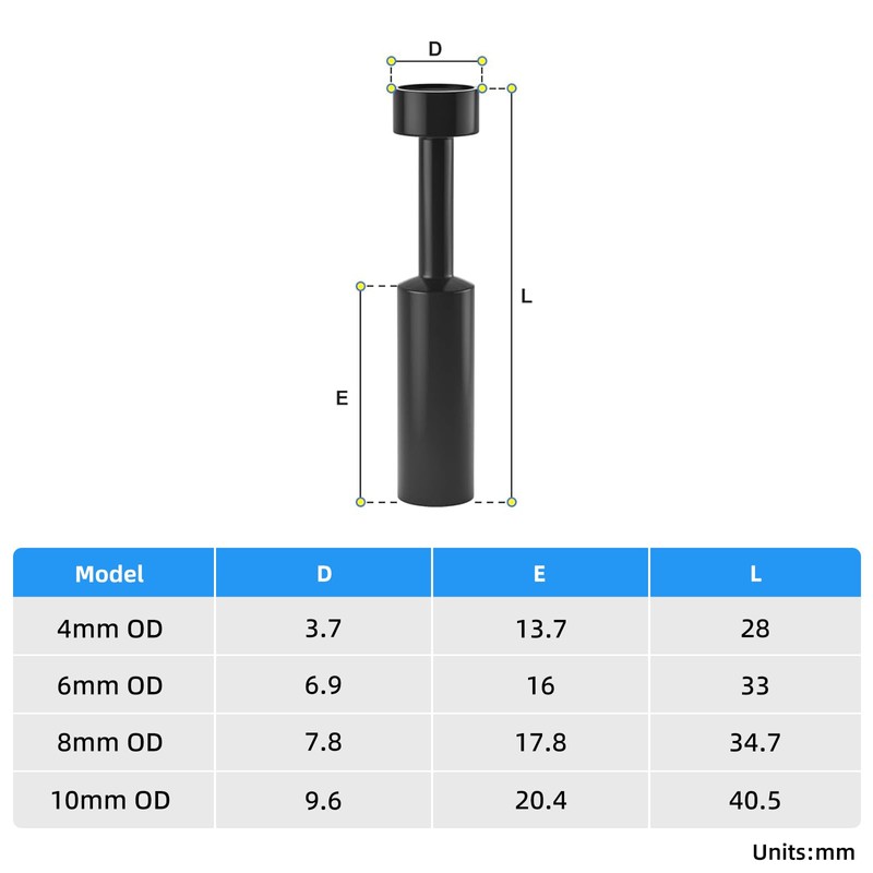 TAILONZ PNEUMATIC 10mm OD Push-to-Connect Fitting Plug Pbt Resin PP-10(Pack