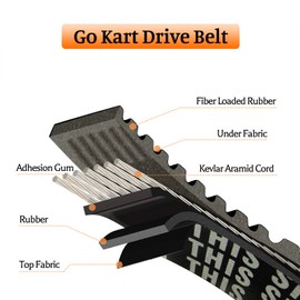frperce Go Kart 30 Series Drive Belt fit for Yerf-Dog Go Cart 203591- Q430203W