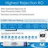 Applied Membranes Inc Replacement Filter Set for Culligan AC-30 RO