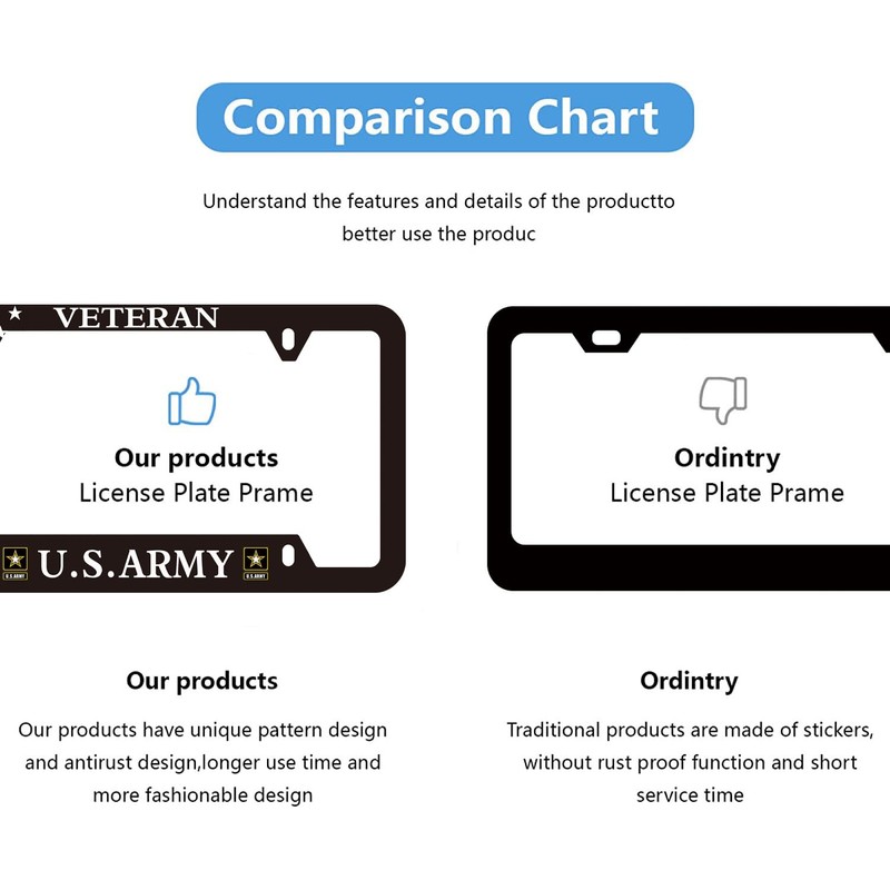 BOARLIDA Veteran Us Army License Plate Frame Us Navy Stainless