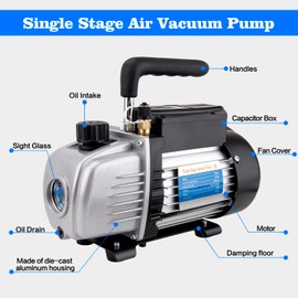 LOYPP Vacuum Pump HVAC AC Vacuum Pump and Gauge Set Single Stage Rotary Vane Air Vacuum Pump and R134a AC Manifold Gauge Set Kit for HVAC Air Conditioning Vacuum Pump 3CFM 1/4 HP HVAC Vacuum Pump