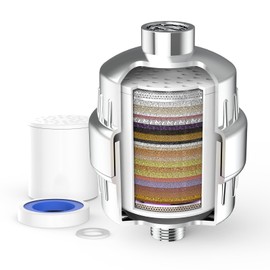 MEKO 36 Stufen Duschfilter mit Vitamin C, Wasserfilter Dusche mit austauschbaren Mehrstufen-Filterpatronen zur Entfernung von hartem Wasser, Restchlor und Schwermetallen