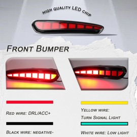 GEEGEETOP Red Lens Rear Fog Bumper Reflector Brake Tail Sequential Flash Signal Lights Lamp 3 in 1 Compatible with Honda CIVIC 2024 2025 TYPE R Model (RED)