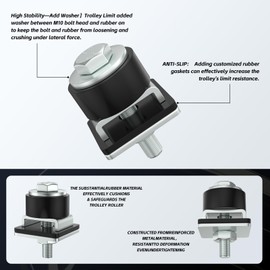 SKTREX Anti-Skid designTrolley Roller Wheels Limit Trolley Assembly Positioning for Unistrut Strut Channel with 1-5/8" Wide and All 1-5/8" or Taller Strut Channel Pack of 4