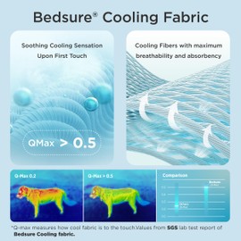 Bedsure Premium Cooling Blanket for Large Dog - Q-MAX>0.5, Breathable Summer Washable Cold Pet Mat, Soft Durable Self Cooling Dog Mat for Hot Weather, Turquoise Green, 40x50