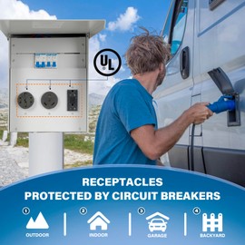 RV Electrical Outlet Panel, Temporary Power Outlet Panel, with 20, 30, 50 Amp Receptacle Installed, Prewired, Weatherproof Breaker Box for RV Hookup Camper Travel Trailer Motorhome