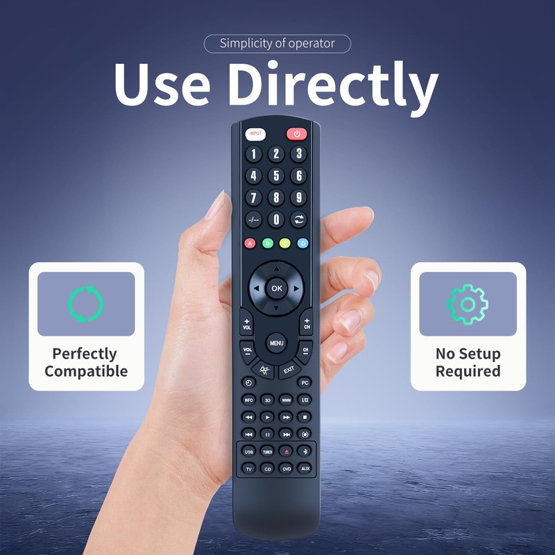 ZWP Replacement Remote Control fit for Bose Lifestyle 650/600 Media