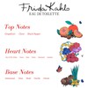Frida Kahlo Red Deluxe Edition Eau de Toilette Spray for