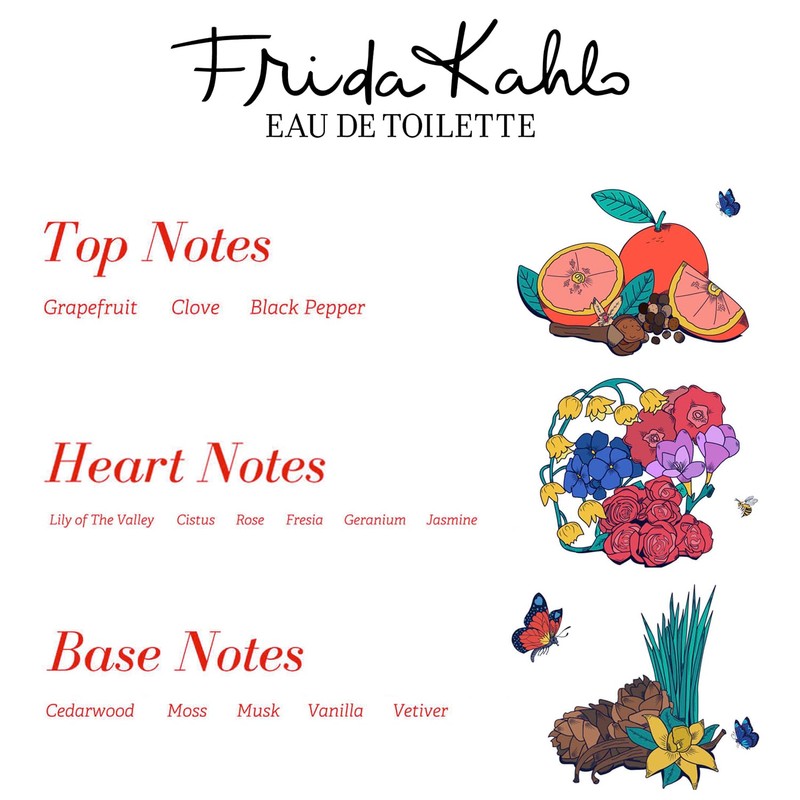 Frida Kahlo Red Deluxe Edition Eau de Toilette Spray for