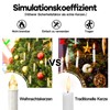 HENGMEI 40 Christmas LED Candles Wireless with Remote Control, Timer,