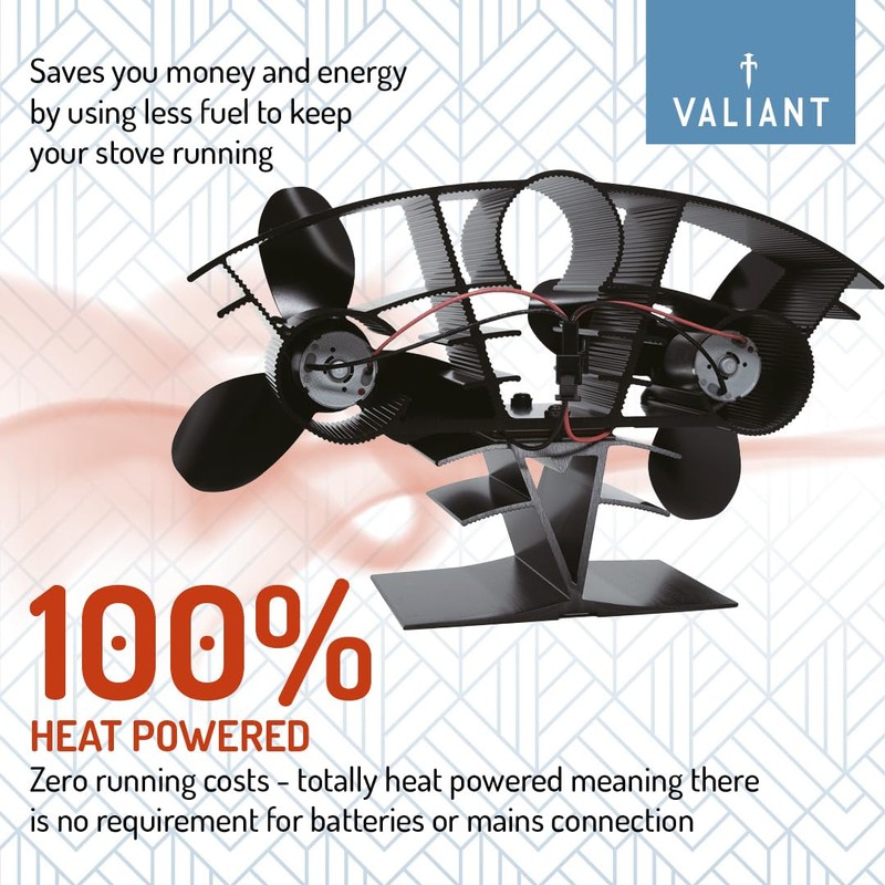 Valiant Whirlwind Stove Fan - Hot Air Circulation Heat Powered