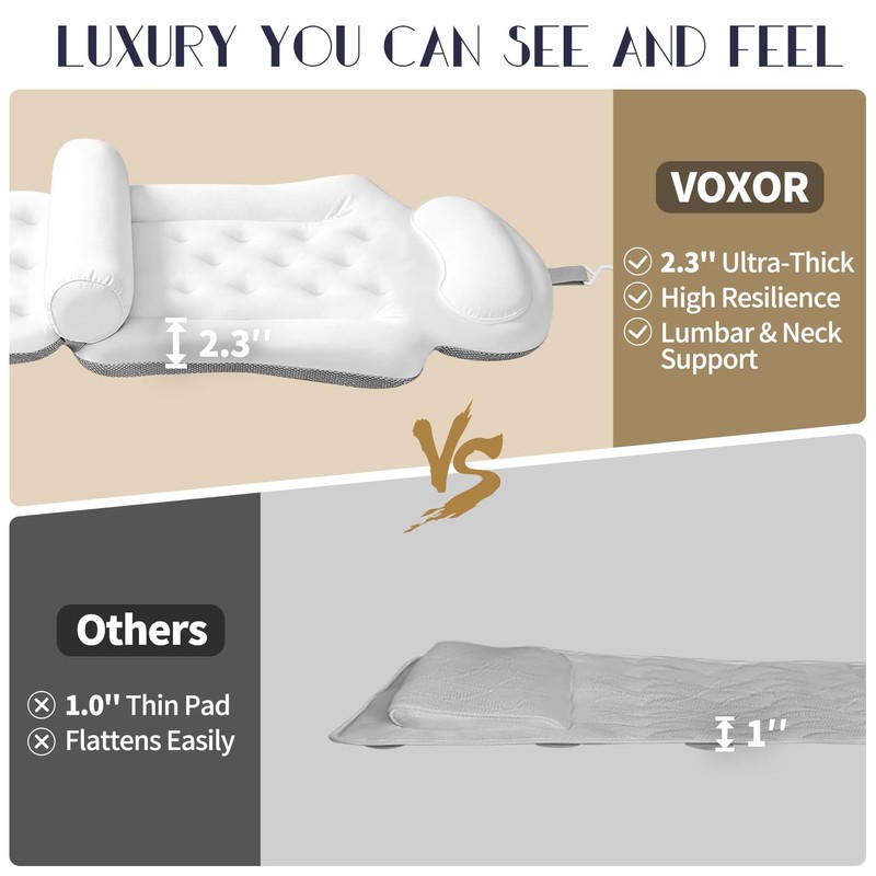 Full Body Bath Pillow for Tub, Thick Bathtub Cushion Mat
