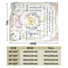 80th Birthday Blanket Gifts for Women - Happy 80th Birthday Gift Ideas for Mom - 80 Year Old Gifts for Grandma Wife Mom - Flannel Fleece Soft Throw Blanket 50x60