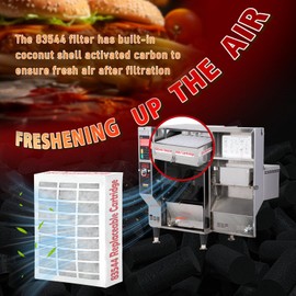 83544 Filter Kit, for Perfect Fry smokeless/hoodless fryers PFA570 PFC570 2fv803, carbon filter, filters grease and absorbs odors, 1Pack Affectnianly