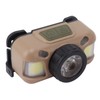 LED Headlamp Rechargeable Bright White Dual Light Mode Head Lamp