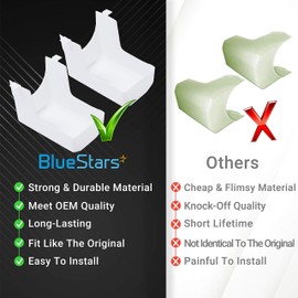 Ultra Durable 99110437 Range Hood Light Lens Replacement Part by Blue Stars - Exact Fit for Broan Range - Replaces 88169 E2099110437 S99110437 AP3379470 - PACK OF 2