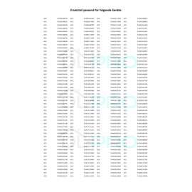 DL-pro EL 1200 J6 V-Belt for AEG Electrolux Zanussi 1240210102 124021010 1200J6 EL 1200PJ6EL 1200PJ6MAEL Megadyne Drive Belt Ribbed Belt for Washing Machine Washing Dryer