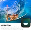 K&F Concept UV Protection Camera Lens Filter Compatible with GoPro