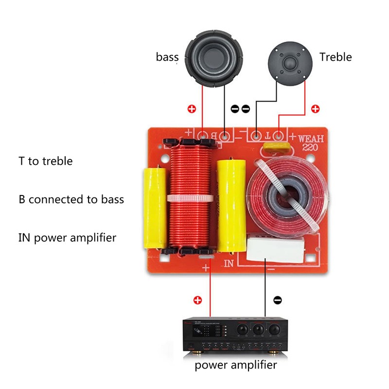 Bookshelf Speaker Frequency Splitter Speaker Accessories High Heat Resistant HiFi