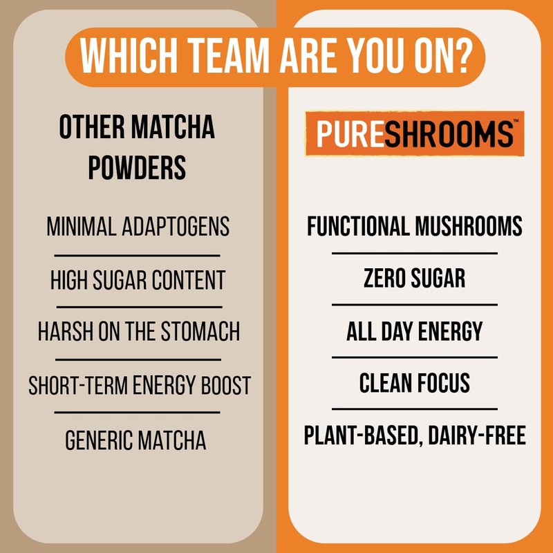 Organic Mushroom Matcha Green Tea Mix - Focus & Think