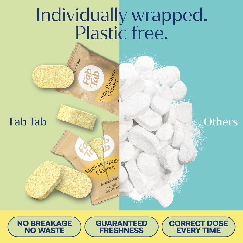 Fab Tab Sustainable Cleaning - All Purpose Refill Spray Tablets