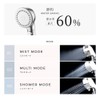 AiS to you Shower Head, Silky Refreshing, Premium Nano Bubble,
