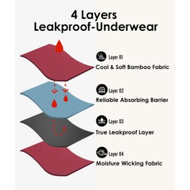 YESWEL Period Underwear For Women, Leak-Proof Hipster, Brief, Heavy Flow, 3 Pack (US, Alpha, XX-Large, Regular, Regular, Multicolor01)