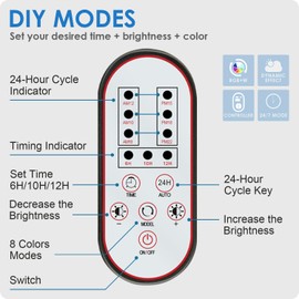 Gamalta Aquarium Light, 42W 24/7 Lighting Cycle, Sunrise/Daylight/Moonlight Mode and Custom Mode with Expandable Bracket, Adjustable Timer and 7 Color Brightness for 48~54IN