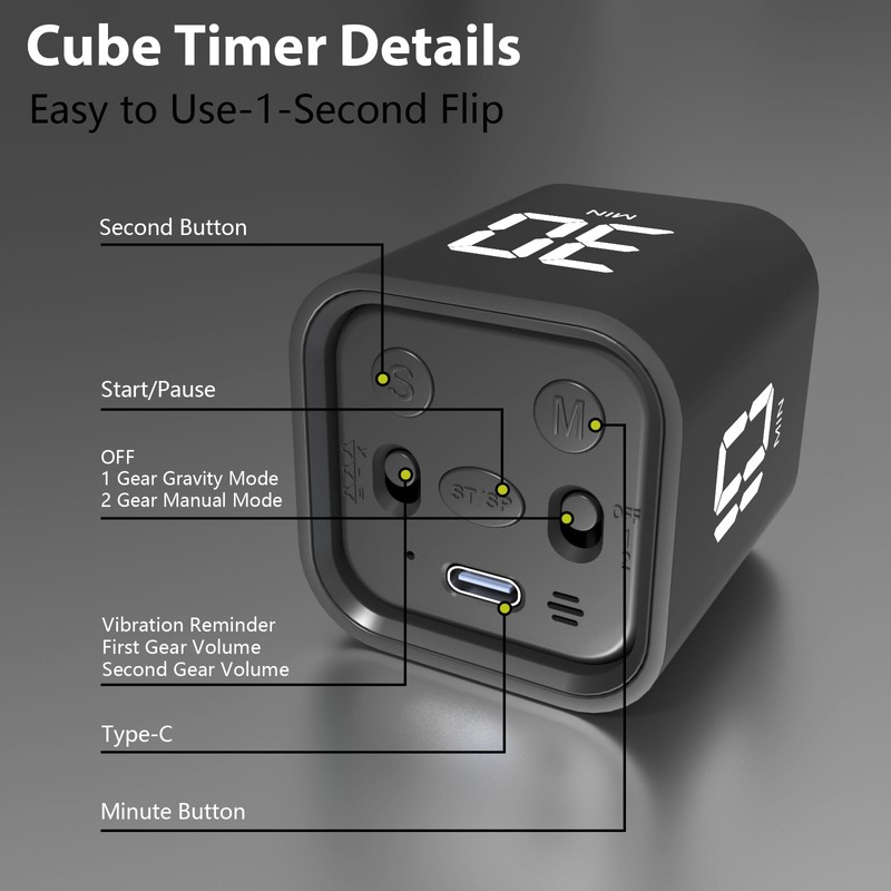 Cube Pomodoro Timer, Smart Productivity Timer 5/10/30/60 Minutes & Custom