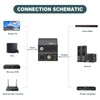 Optical to Coaxial Or Coax to Spdif Bi-Directional Audio Converter,