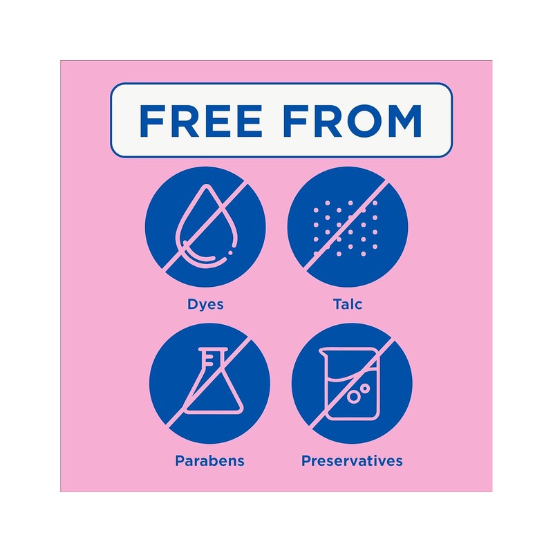 Caldesene Medicated Protecting Powder with Zinc Oxide & Cornstarch-Talc Free,