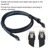 Cabledeconn Slim SAS 38pin SFF-8654 to SFF-8654 Server HDD Data